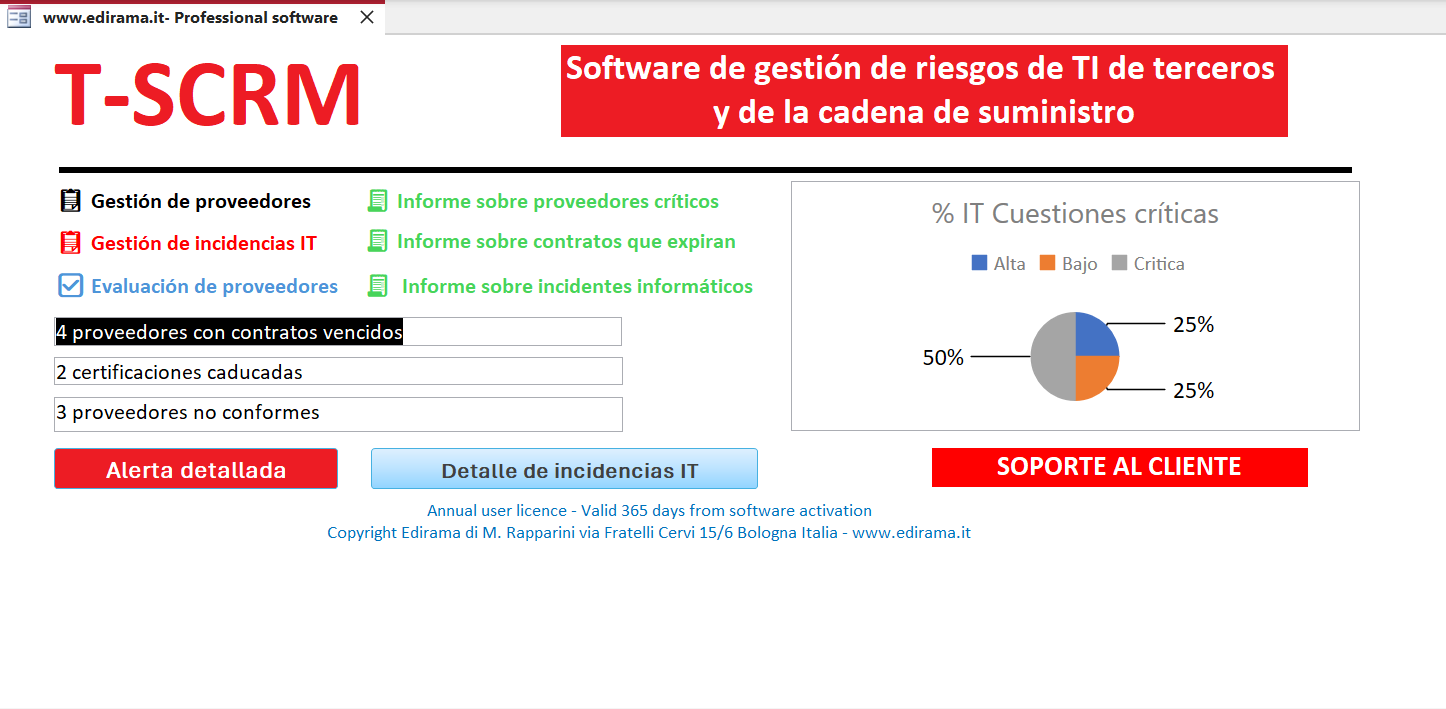 T-SCRM - Software de gestión de riesgos de TI para proveedores y terceros- licencia anual